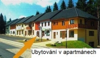 Apartmány INSAP